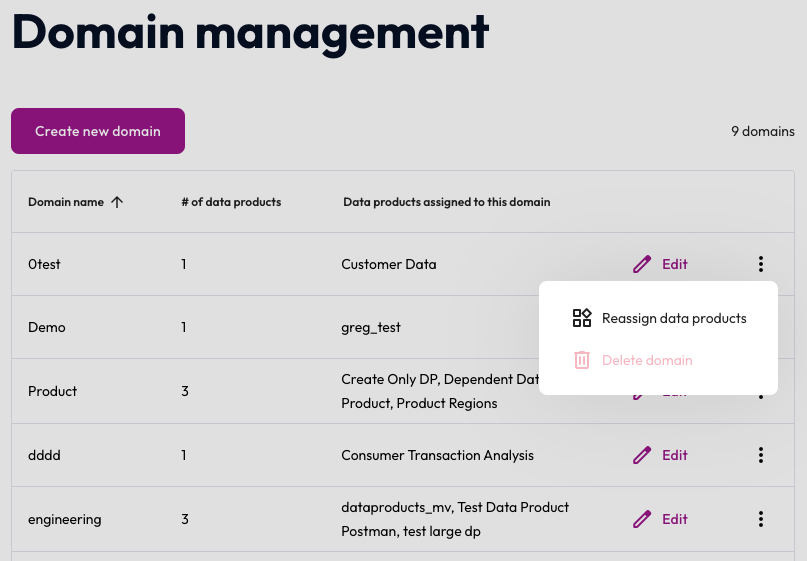 Domain management of data products page