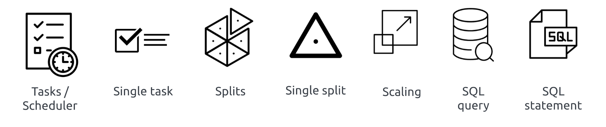 Icons depicting miscellaneous concepts
