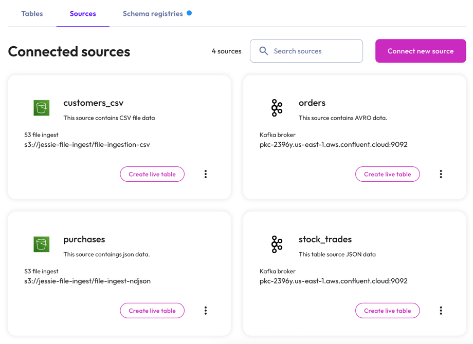 Data ingest connected sources.png