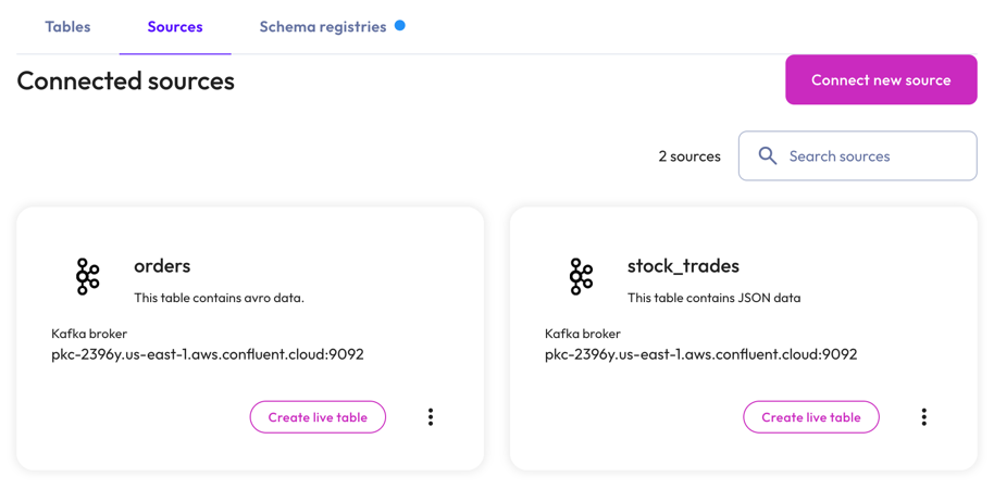 Data ingest kafka connected sources.png
