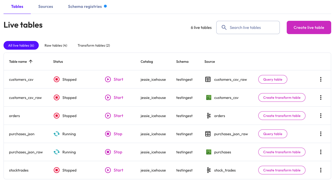 Data ingest live tables.png