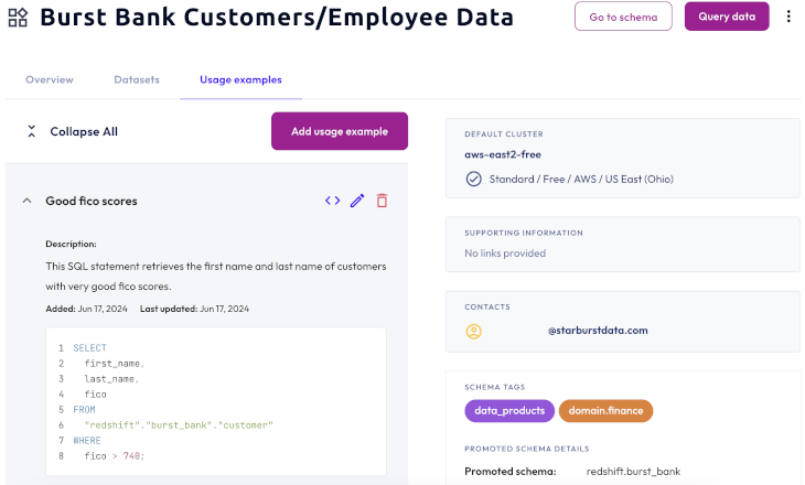 Data products usage examples tab