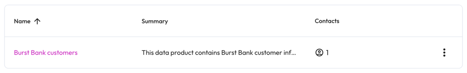 Data products in list view