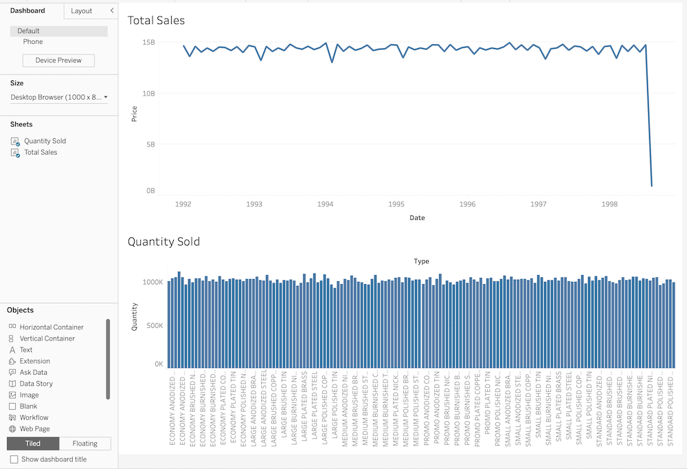 Tableau dashboard without filter
