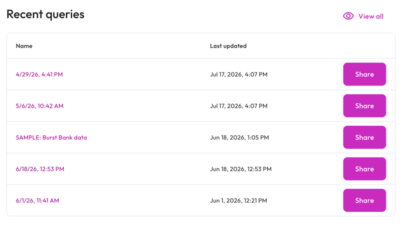 home page view for returning users