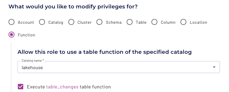 Select create table privilege