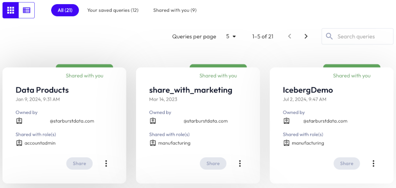 Saved queries grid view