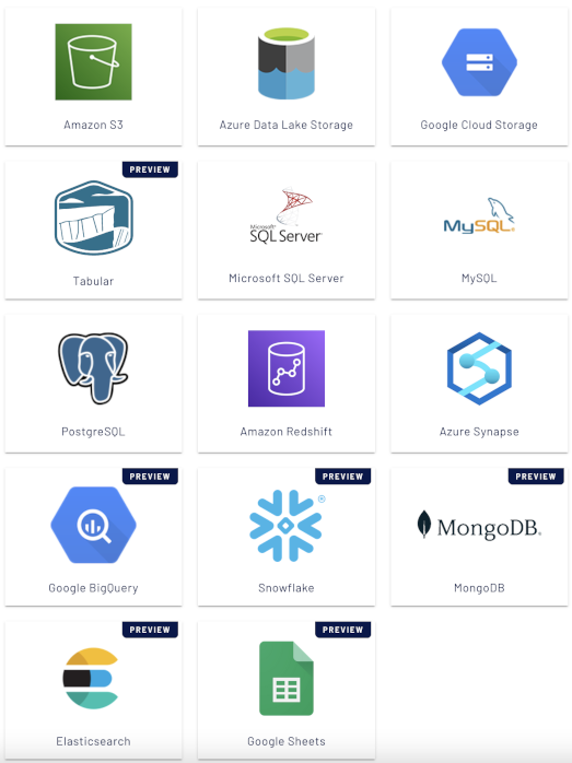 Select a data source