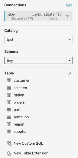 Tableau list of tables