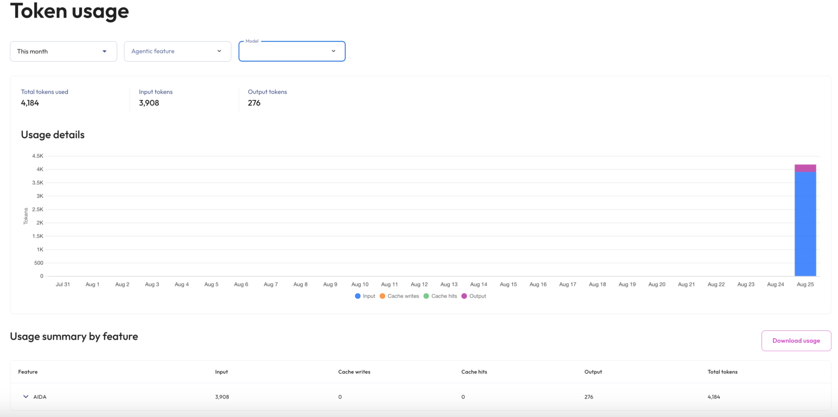 Starburst AI Token usage pane